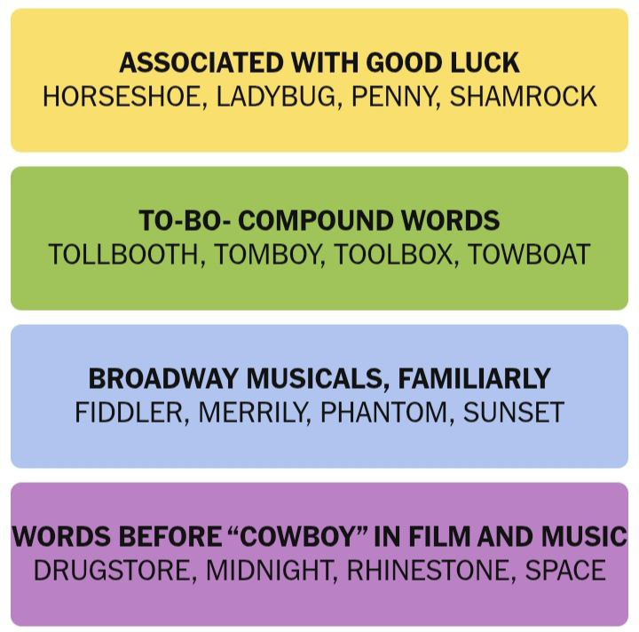 NYT Connections Hints and Answer for March 1