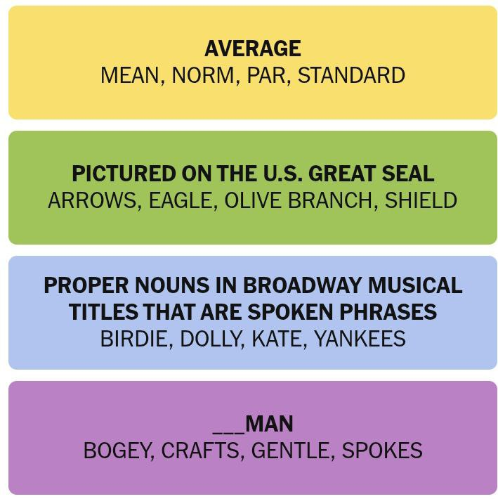 nyt answers for march 30