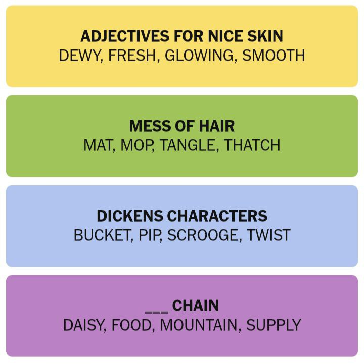 NYT Connections Hints and Answer for March 4 