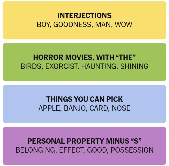 nyt answers for April 18