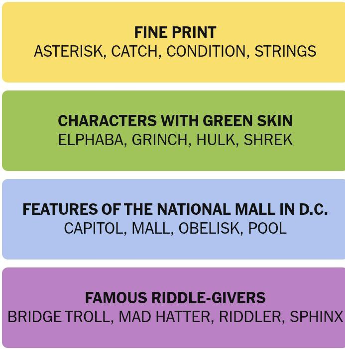 nyt connecions hints and answers for My 22