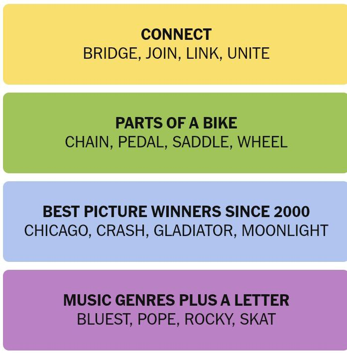 nyt connections answers for may 28